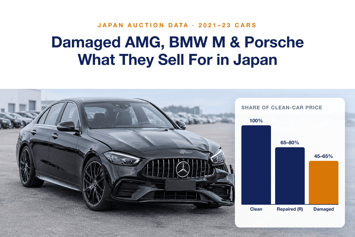 Damaged AMG, BMW M and Porsche: What They Sell For at Japanese Auctions