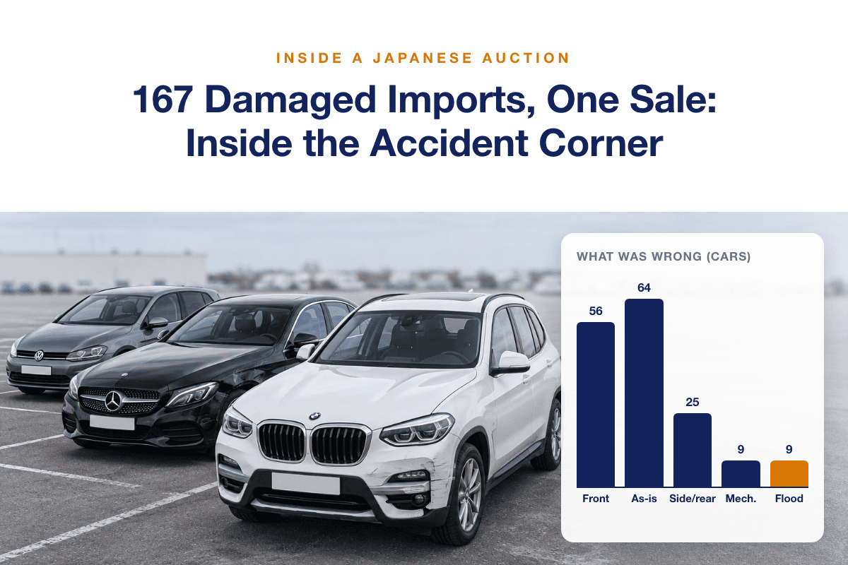 167 Damaged Imports in One Sale: Inside a Japanese Auction's Accident Corner